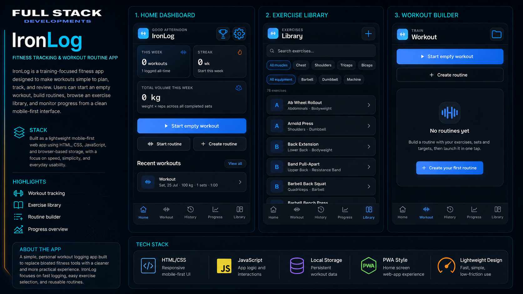 IronLog fitness app: home dashboard, exercise library and workout builder